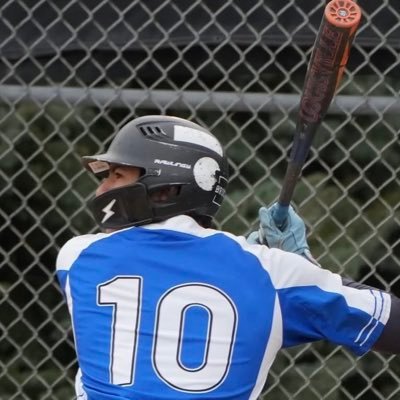 Class of 2027 Long Beach High School 15yrs old Team : Showtime Select NY 15u