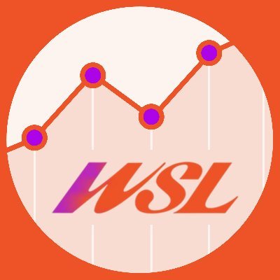 WSLdatavis's profile picture. Football fan and stats nerd