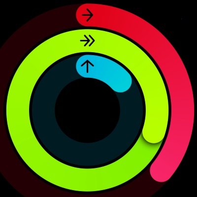 Ghbraski's profile picture. 