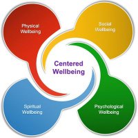 Satnaam Singh Nandra (@satnaamn) 's Twitter Profile Photo