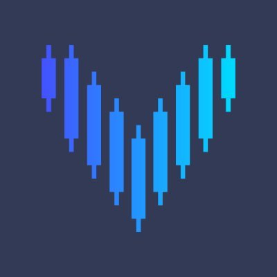 Volumetrica Trading Profile