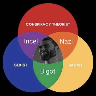 Occupymylife5's profile picture. Anti Zionist Anti Marxist
I block all N's and J's
Rural PNW living