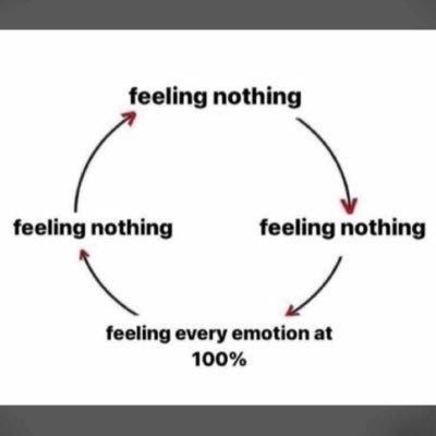 Tee_billionss's profile picture. Stalker.