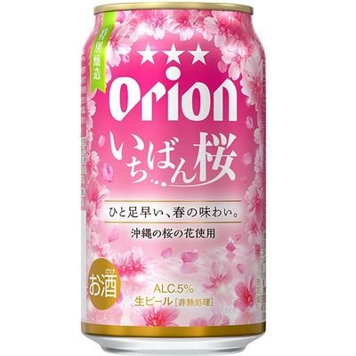 Guさんのプロフィール画像