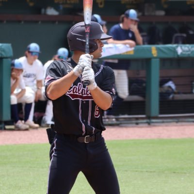 Calallen High school, Class of 2026 , 4.6 GPA, 5’9 180lbs, Phone 361-227-6875, Email aidanflores0828@gmail.com