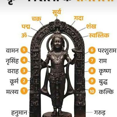 जय हिन्दू राष्ट्र 🚩🚩🚩🚩 ॐ नमो हनुमते रुद्रावताराय सर्वशत्रुसंहारणाय सर्वरोगहराय सर्ववशीकरणाय रामदूताय स्वाहा। 🚩🚩🚩🔱