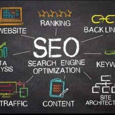ayesha8649's profile picture. I am a blogger outreach Supplier.  100% natural blog posting services to promote the websites of your clients. 
  Our experienced team can create high-quality