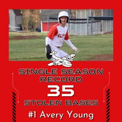 2027 SS/2nd/3rd/OF/RHP/Utility 5’7” 160lbs FB 80-83 Ballistic Baseball/Youngstown Class B / Columbiana Clipper Varsity Baseball