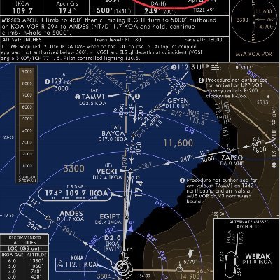 eyesonastick's profile picture. Years go by, nothing changes
30