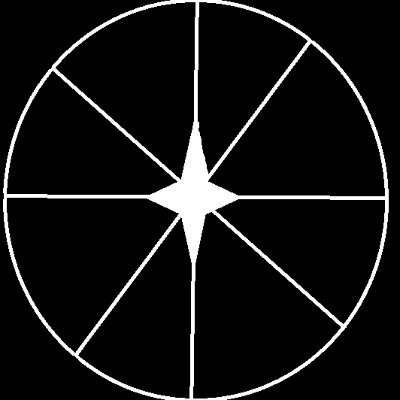 realbakakamil's profile picture. malım(kısmen)