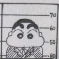 faa (@silnchan) 's Twitter Profile