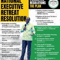 mzalendohalisio (@mzalendohalisi0) 's Twitter Profile