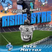 Kyle J Mattox (@kylemattox0) 's Twitter Profile