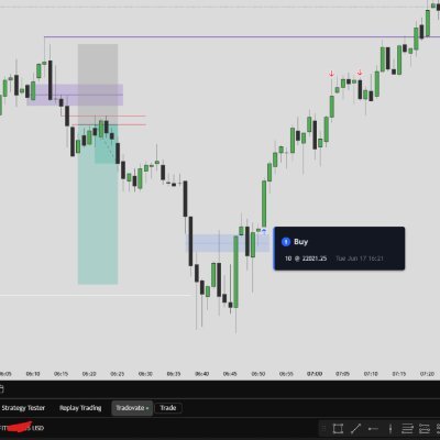 k4kinu's profile picture. Passionate 28 y'o Forex Trader 👩‍🎓📈
Blessed By God being Trader💼 
Turning dreams into trades, one opportunity at a time! 
Way to be a #FundedTrader