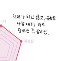 hal미 (@shw_6v6) 's Twitter Profile
