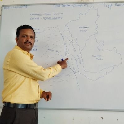 Social science teacher @ MDRS,Mantur.