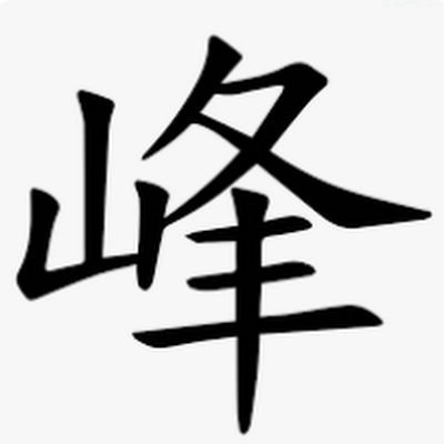 Netcool0801's profile picture. 