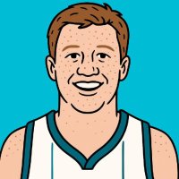 Kon Knueppel Muse (@kon4cha) 's Twitter Profile