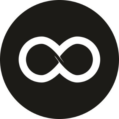 Looping Collective Profile
