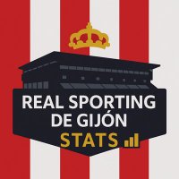 RSG Stats (@statsrsg) 's Twitter Profile