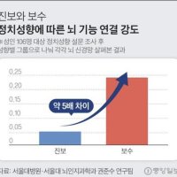 계엄합법탄핵무효 (@notnpc2025) 's Twitter Profile Photo 계엄합법탄핵무효 (@notnpc2025) 's Twitter Profile Photo