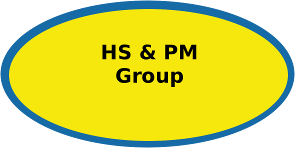 hspmgrp's profile picture. Health and Safety, Project Management & Human Rights. Join us in the fight!!