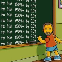 $589 (@589cto2) 's Twitter Profile