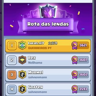 top ladder #13 #15 #22 #34 #35 #45 #63 #99 #126 gt #78 #21 #68