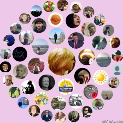 Daina_P's profile picture. Āgenskalns un Cēsis