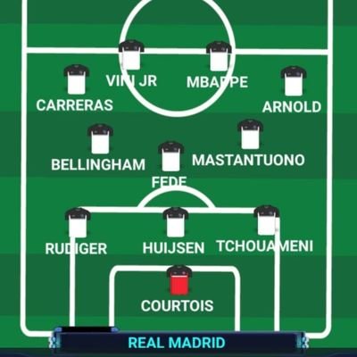 RenoCortez2's profile picture. Profesional Financiero y de Emprendimiento. Hincha del Deportivo Cali, del Real Madrid y del Manchester United. Mis otros hobbies bailar, la música y el cine.