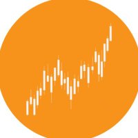 Stockcoin (@stockcoinonsol) 's Twitter Profile