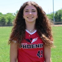 Tatum Ziccardy (@tziccardy2029) 's Twitter Profile Photo