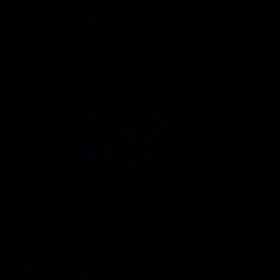 LarrySteve24605's profile picture. 