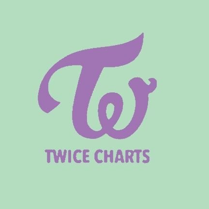 @TWICE_Charts