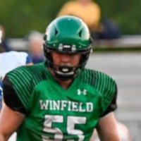 Chase Riggs (@chaseriggs38988) 's Twitter Profile