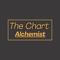 The Chart Alchemist (@chart_alchemist) 's Twitter Profile