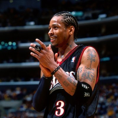 WyattRo75947041's profile picture. NBA 2K Custom card creator, Thunder fan