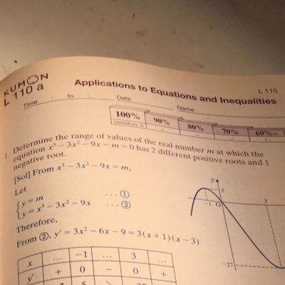 FuiyohNice's profile picture. 