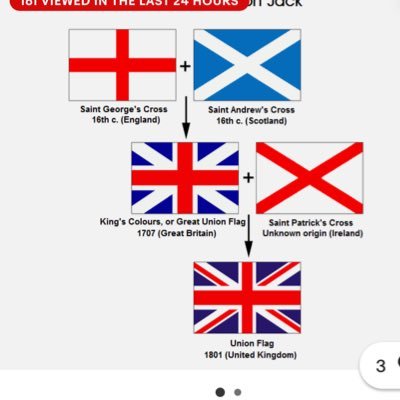 🏴🇬🇧🏴🇨🇮🏴RestoreBritain. Raise The Flag #Raisethecolours #NoFarmersNoFood #FarmersToAction #SayNoToDigitalID