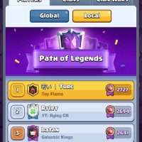 Turc (@turc1k) 's Twitter Profile