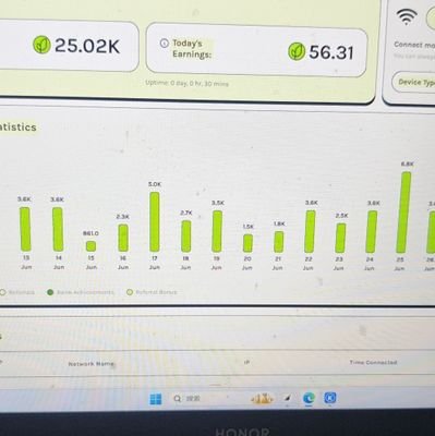 BLiang3676's profile picture. 资深加密货币交易员