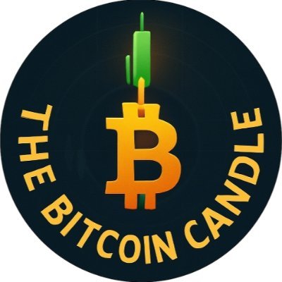 The Bitcoin Candle Profile