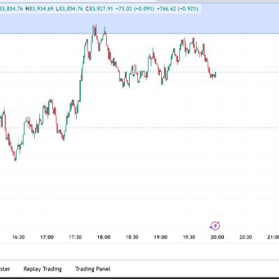 ddd007176759229's profile picture. don't give up