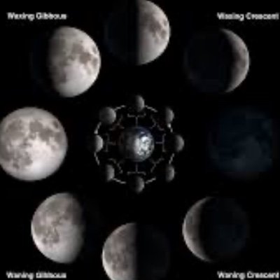 Charting life through the language of the stars. I believe the cosmos holds patterns, not prescriptions—insight, not inevitability. Sun, Moon, and Rising in con