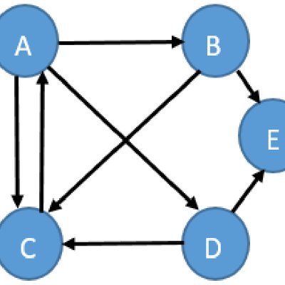 DamiteMelese's profile picture. 