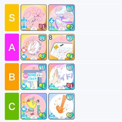 assistant__873's profile picture. 22歳