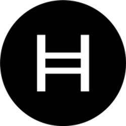 Hbar to the Moon Profile
