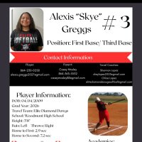 Alexis Greggs (@alexisgreggs) 's Twitter Profile