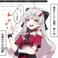 ちなみん.💖 (@praveenpginicu) 's Twitter Profile