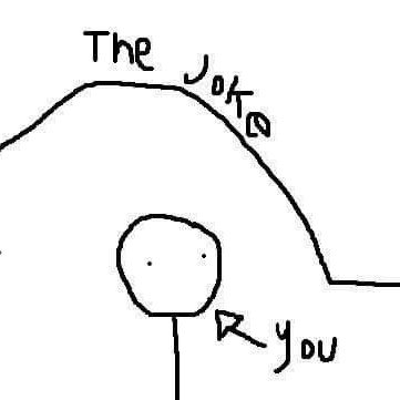 20+
I lock this account because Its only exist for retweet horny, beautiful art, yaoi and nsfw stuff
My main acc : @mister_amoeba